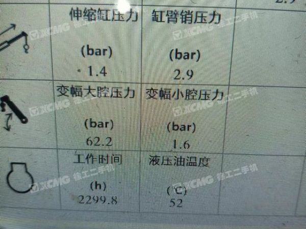 徐工XCT110_1汽车起重机