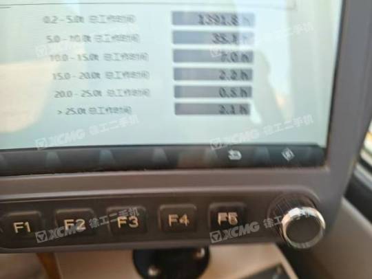 徐工QY25K5D-I汽車起重機