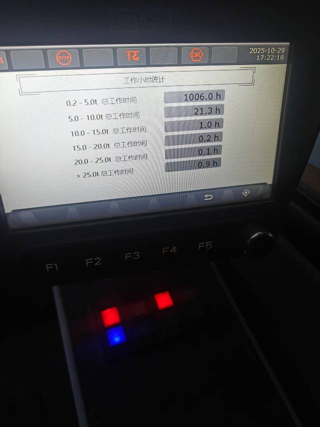 徐工QY25K5D-3汽車起重機