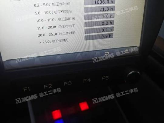 徐工QY25K5D-3汽車起重機